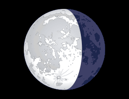 Moon Phase - Today, North Hemisphere