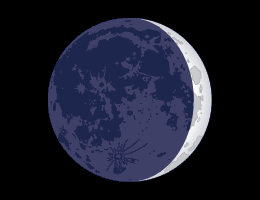 Moon Phase - Today, North Hemisphere