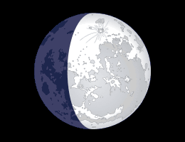 Moon Phase - Today, South Hemisphere