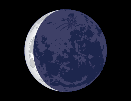 Moon Phase - Today, South Hemisphere