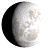 Moon illumination: 69.29%