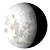 Moon illumination: 87.03%