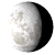 Moon illumination: 69.67%