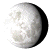Moon illumination: 81.17%