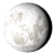 Moon illumination: 87.75%